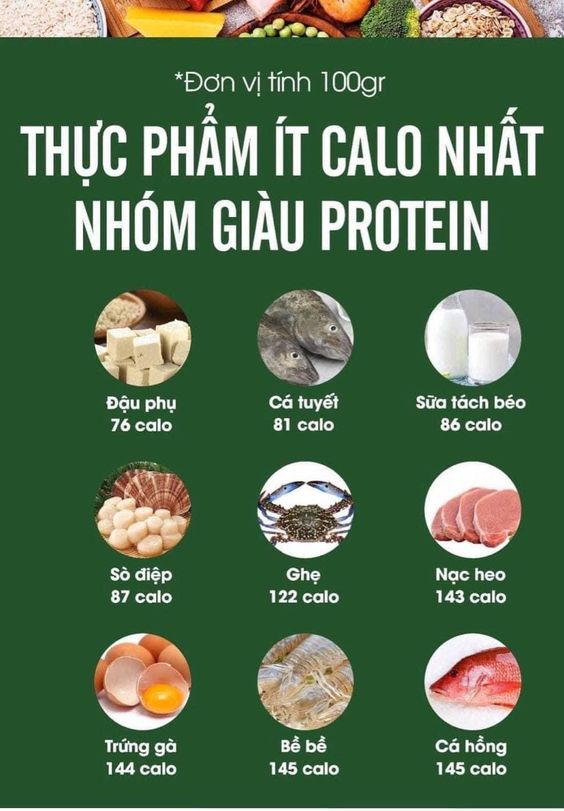 Tại sao thực đơn giảm cân 7 ngày lại hiệu quả